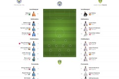 穆里尼奥回归本菲卡，挑战葡超联赛再创皇马辉煌