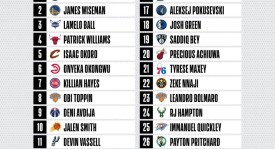 快船伦纳德2800万阴阳合同风波，火箭哈登或成无辜受害者